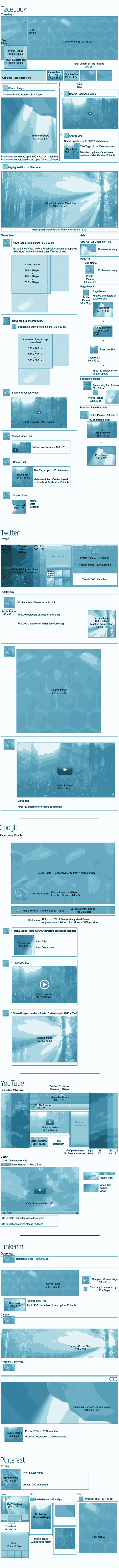 The-Ultimate-Complete-Social-Media-Sizing-Cheat-Sheet11